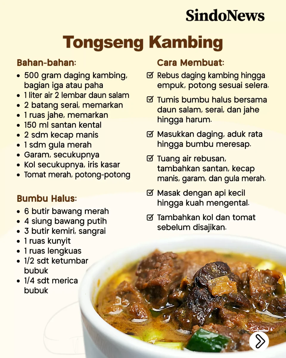 5 Olahan Daging Kambing...