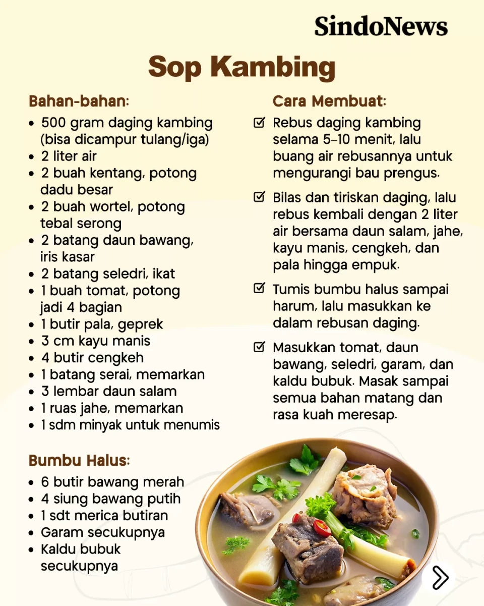 5 Olahan Daging Kambing...
