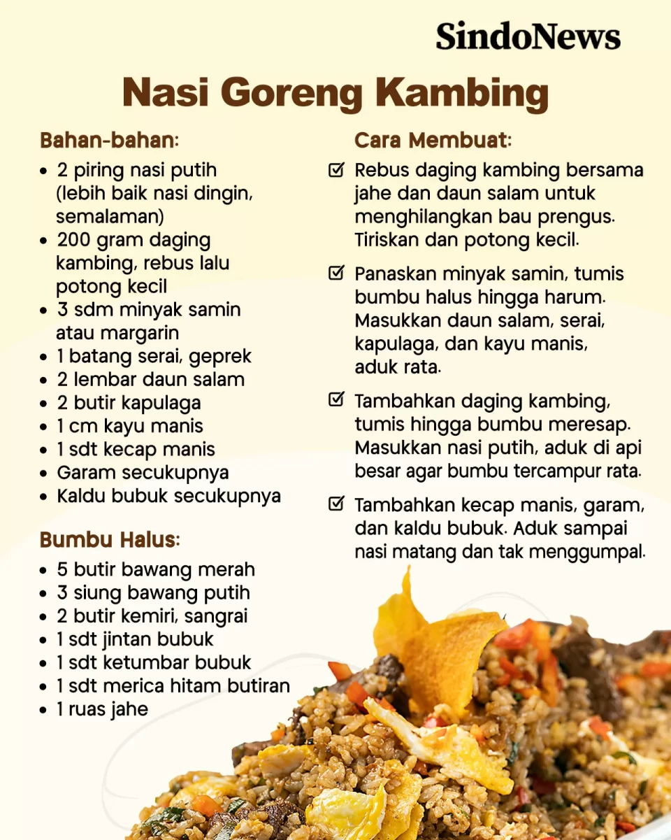 5 Olahan Daging Kambing...