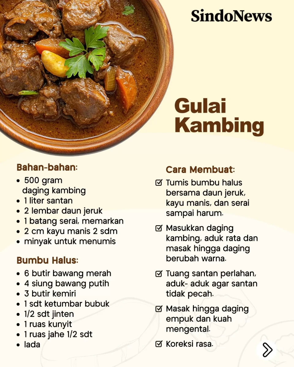 5 Olahan Daging Kambing...