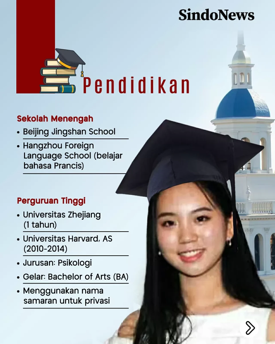 Xi Mingze: Jejak Senyap...
