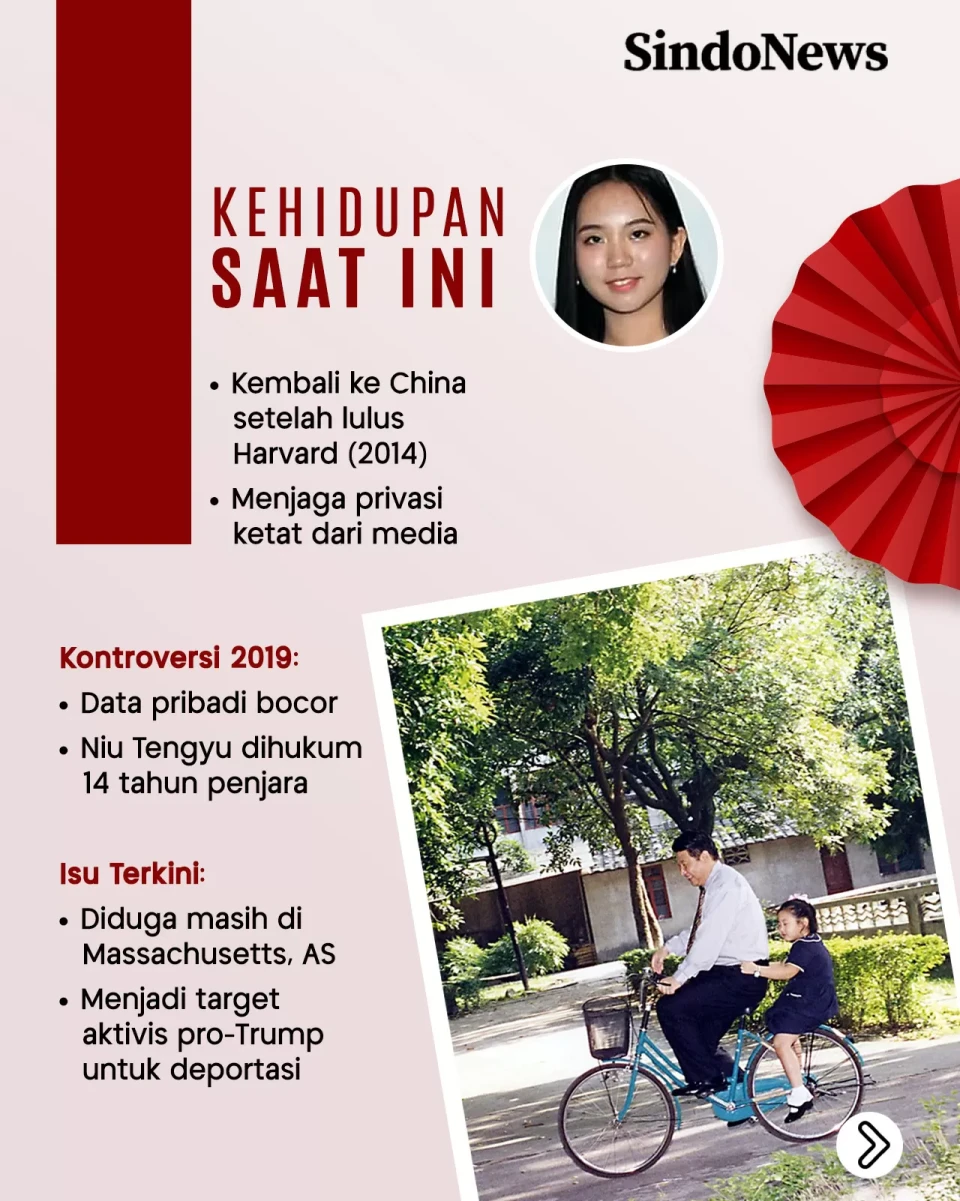 Xi Mingze: Jejak Senyap...