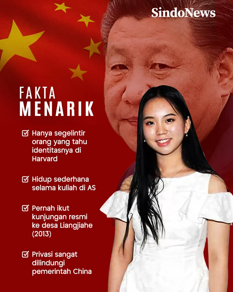 Xi Mingze: Jejak Senyap...