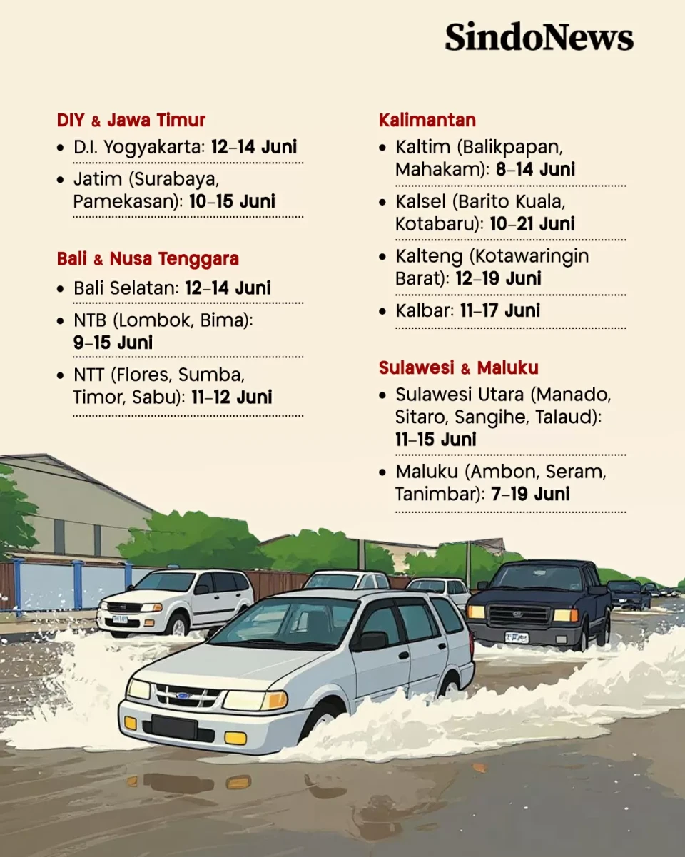 Wilayah Pesisir yang...