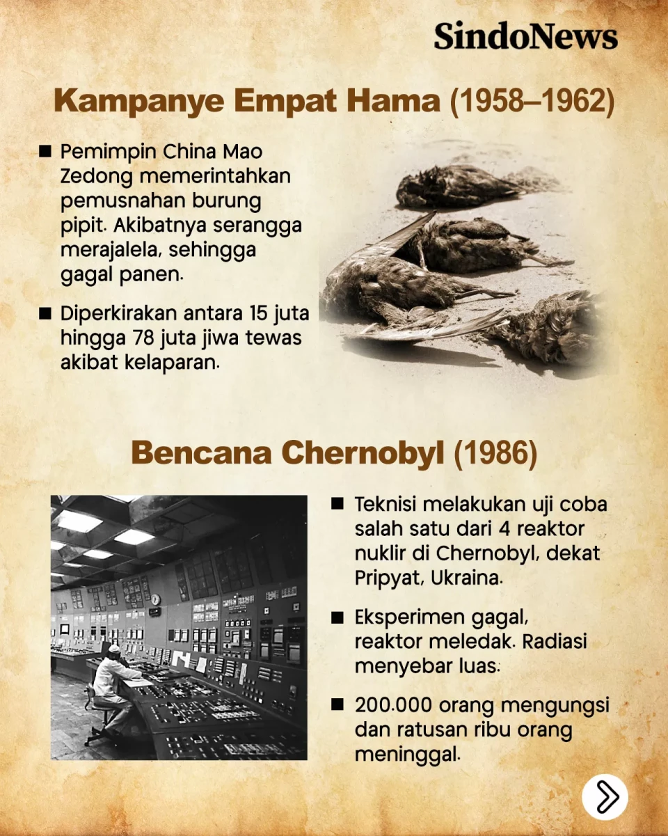 10 Momen Kekhilafan...