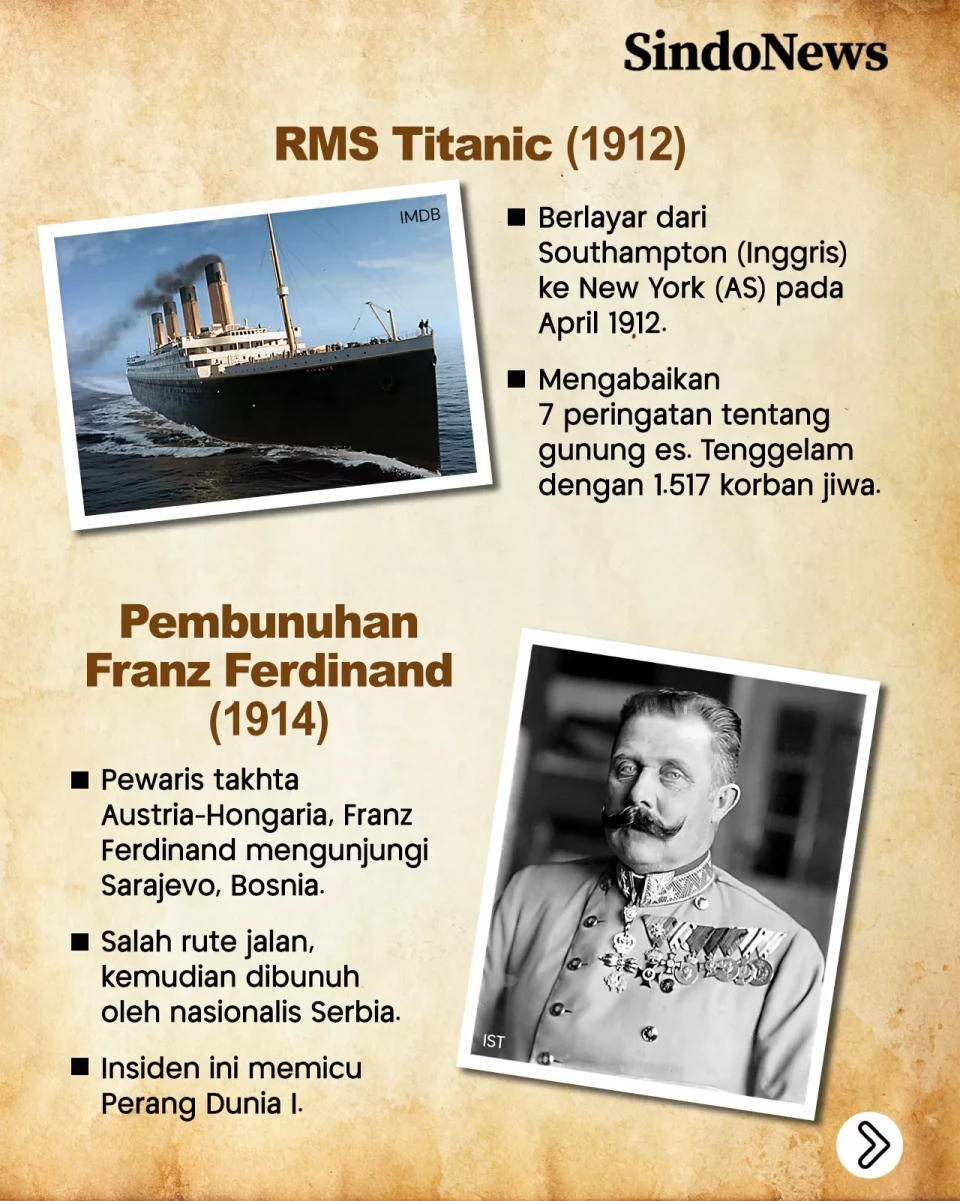10 Momen Kekhilafan...
