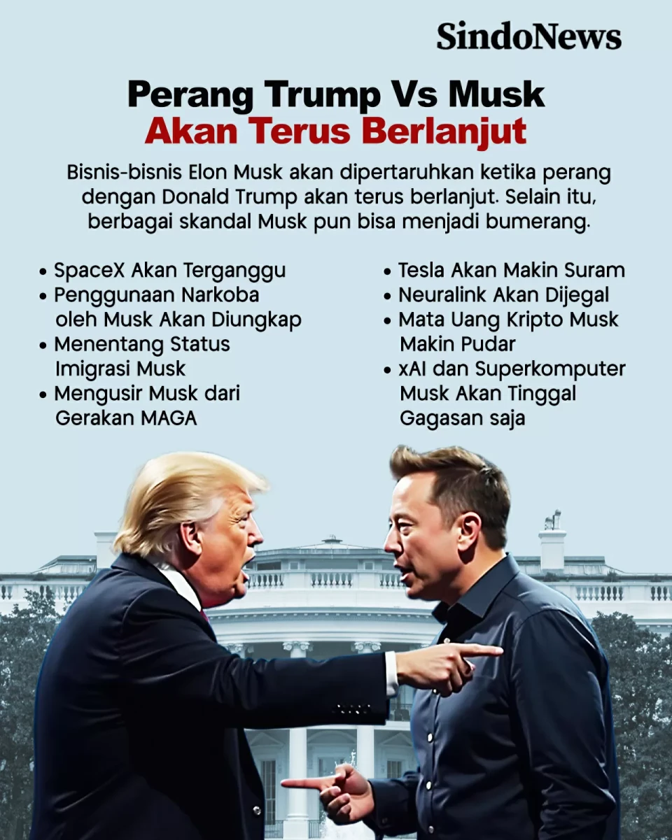 Donald Trump - Elon...