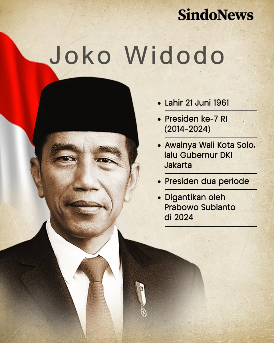 4 Presiden Indonesia...