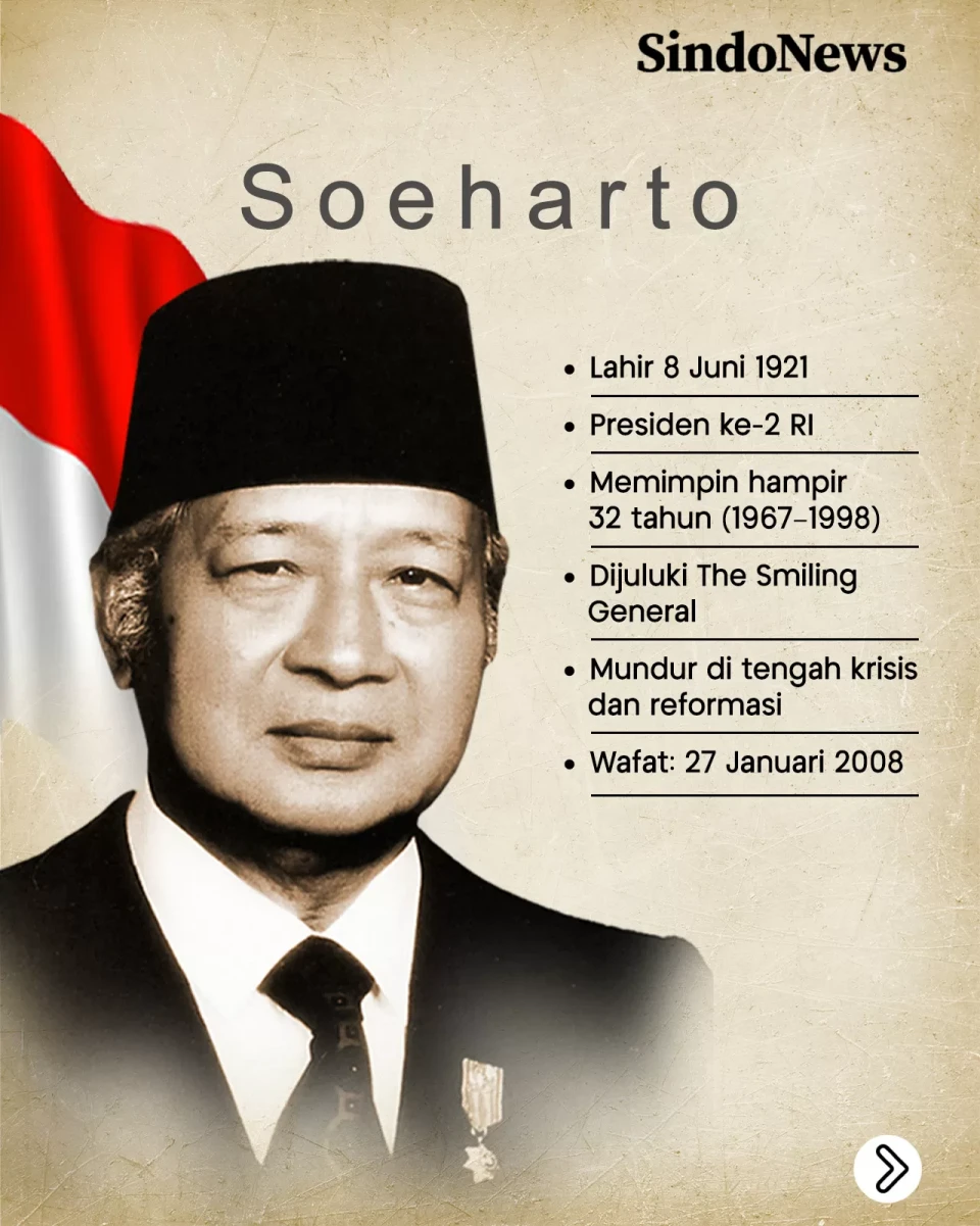 4 Presiden Indonesia...