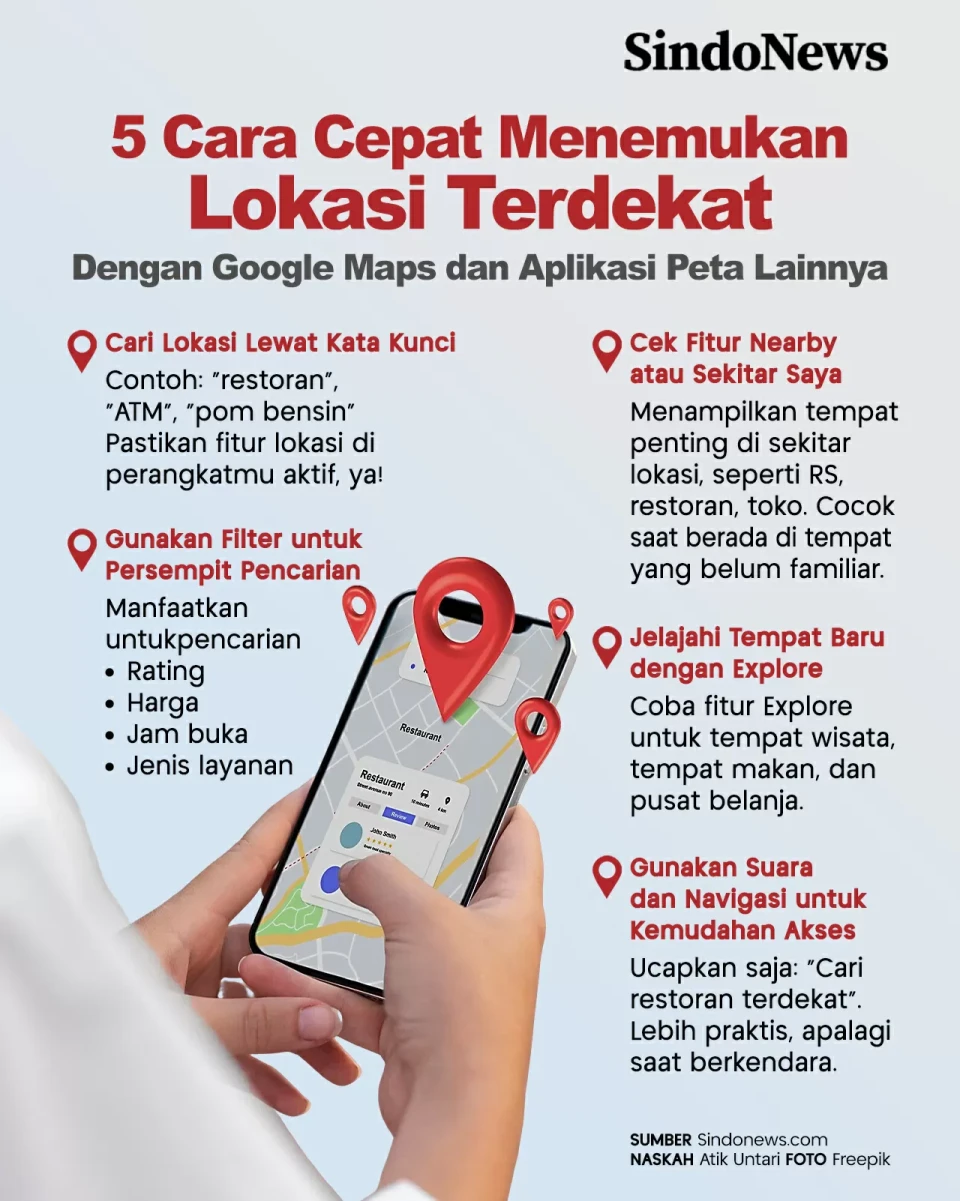 5 Cara Cepat Menemukan...