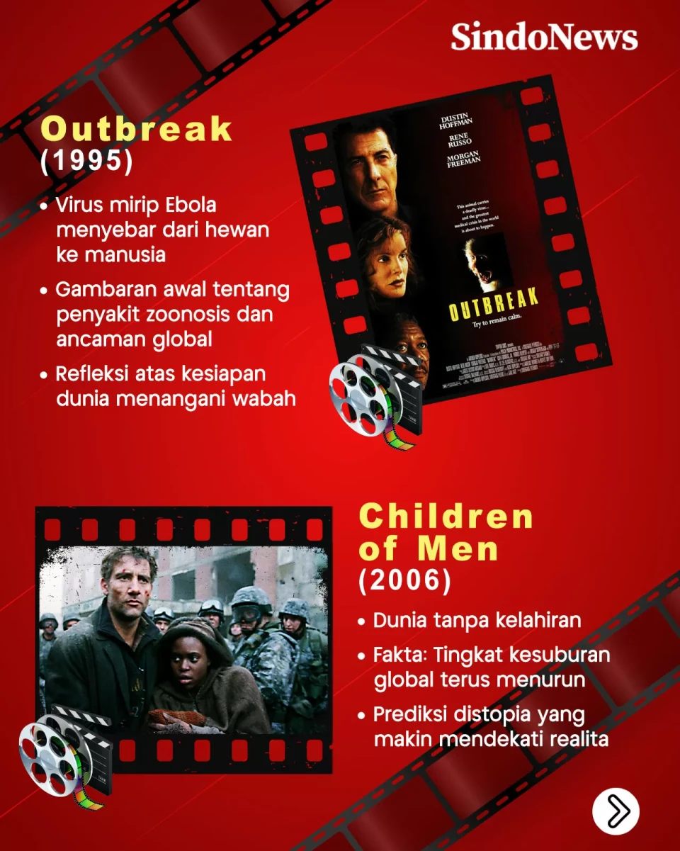 10 Film dan Acara TV...