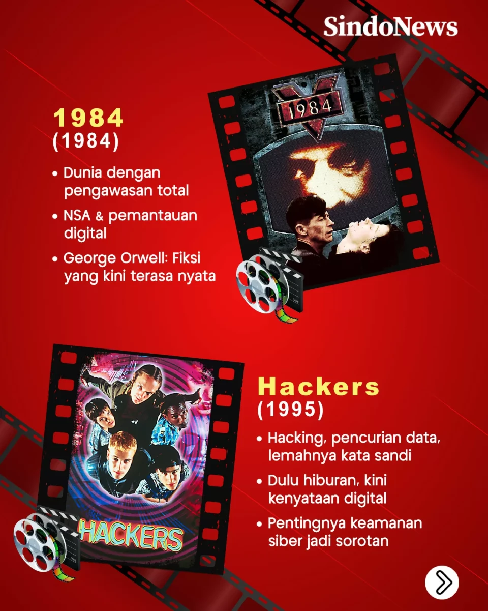 10 Film dan Acara TV...