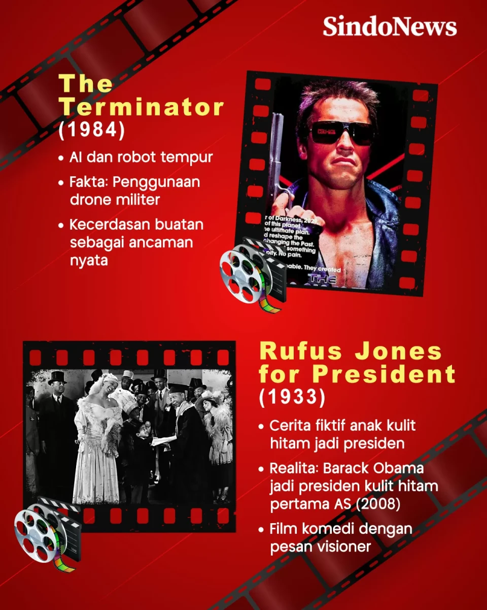 10 Film dan Acara TV...