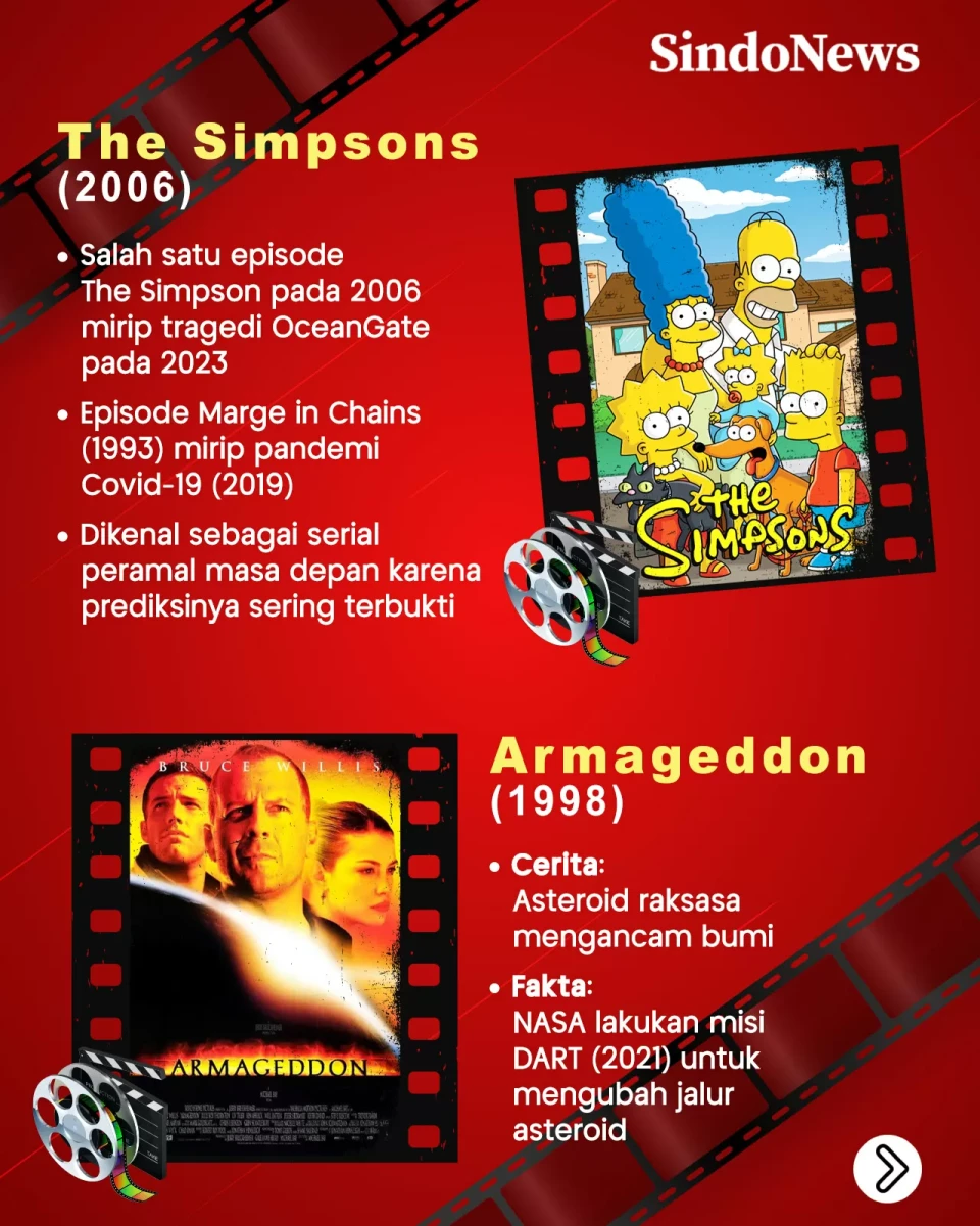10 Film dan Acara TV...