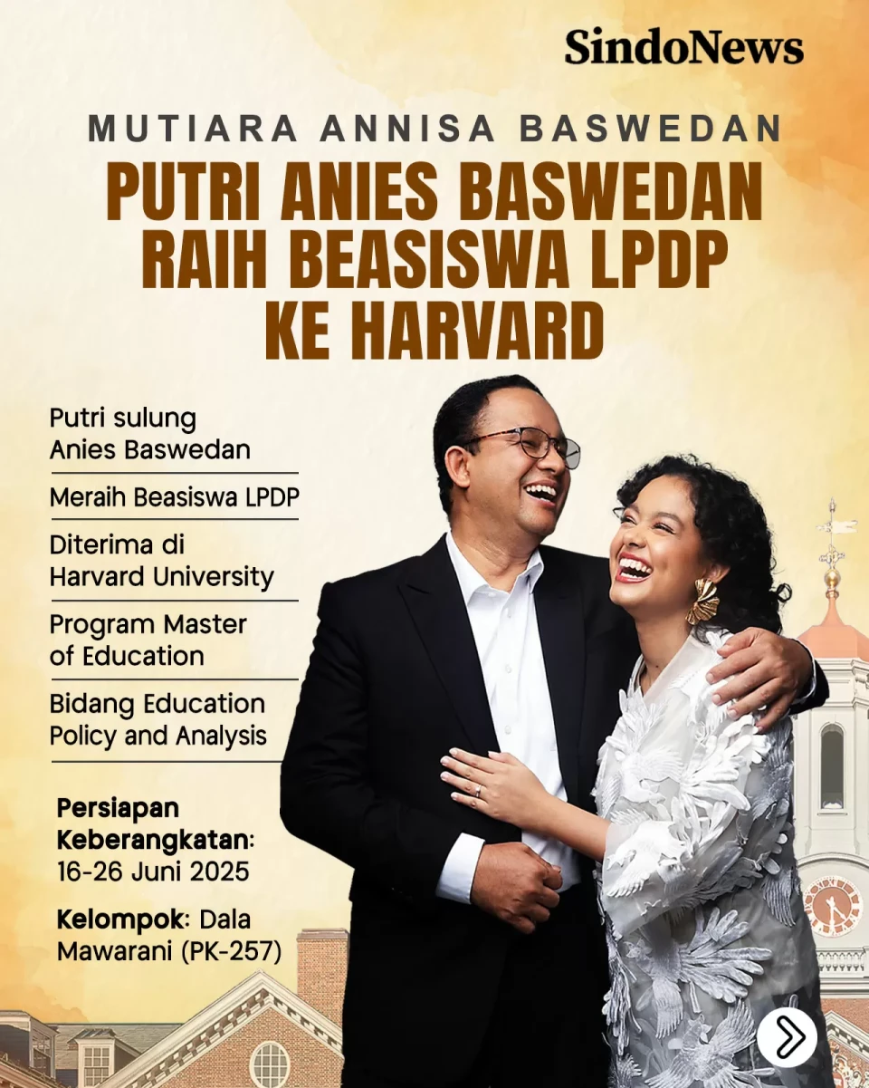 Mutiara Annisa Baswedan,...