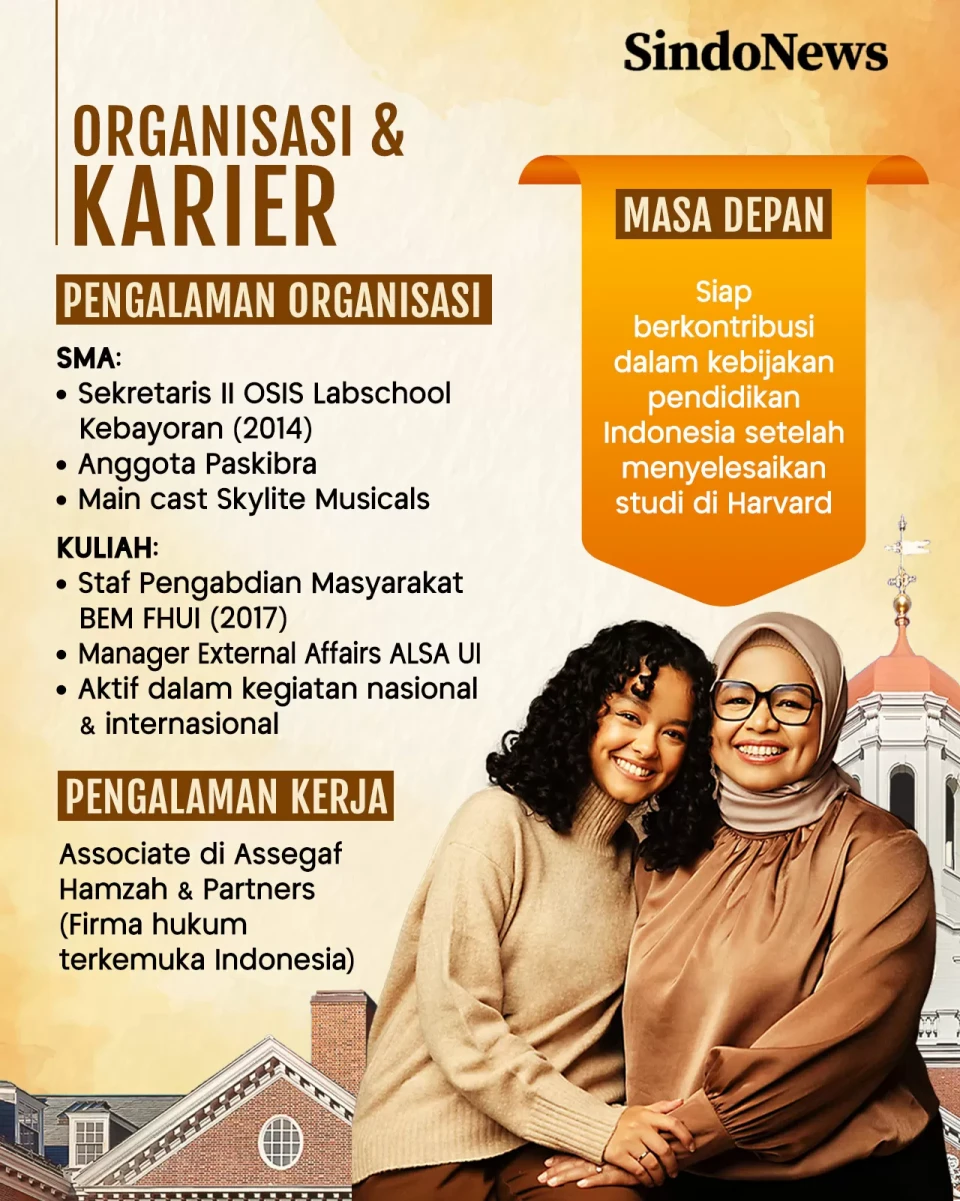 Mutiara Annisa Baswedan,...
