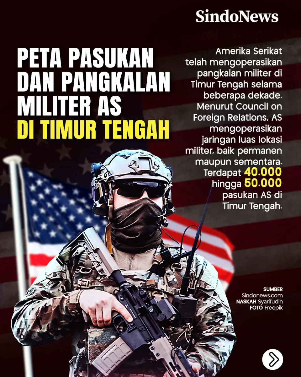 Iran-Israel Perang,...