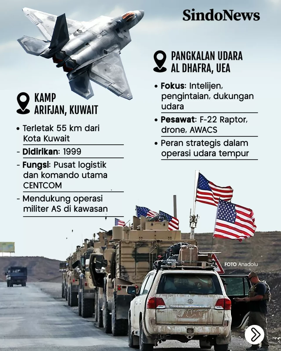 Iran-Israel Perang,...