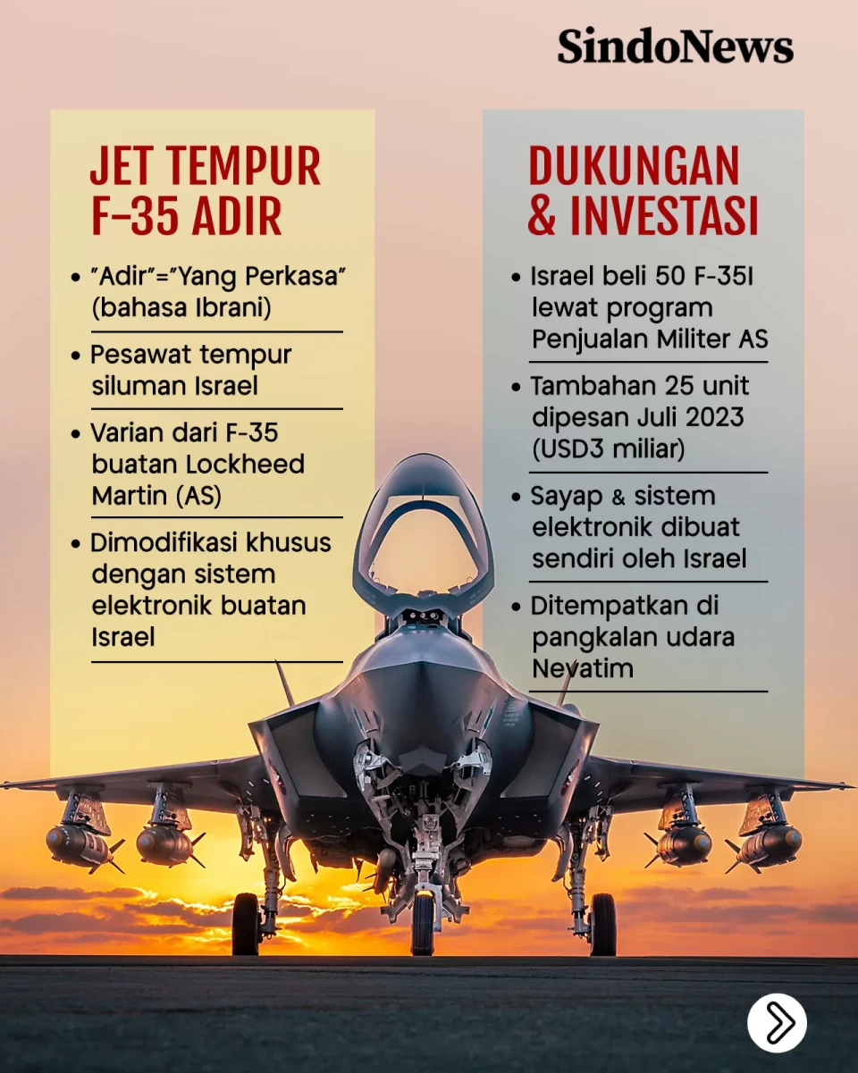 Rp708 Juta per Jam,...
