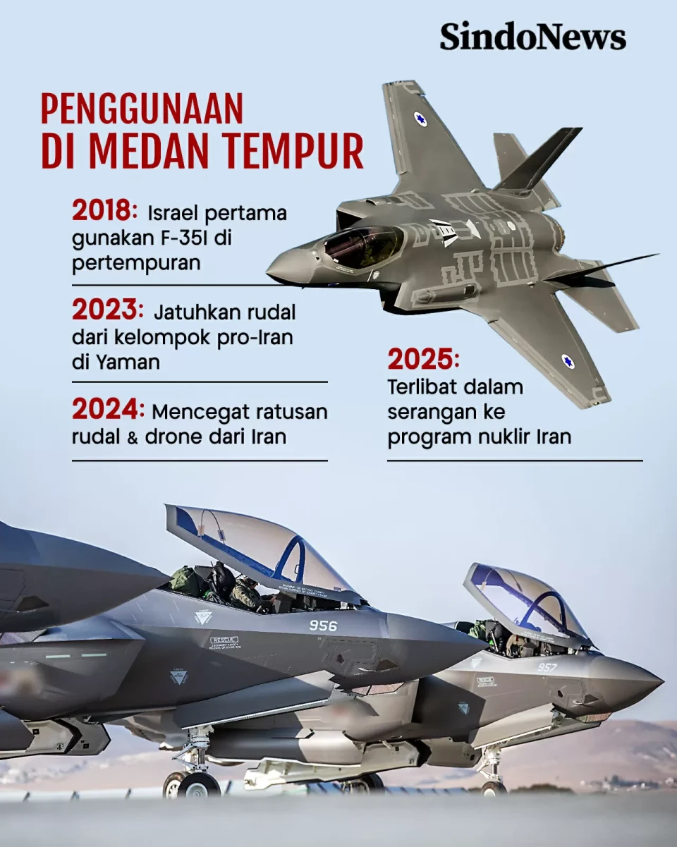 Rp708 Juta per Jam,...