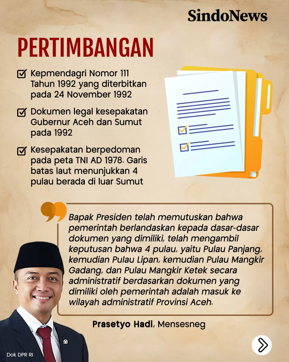 4 Pulau Sengketa Kembali...