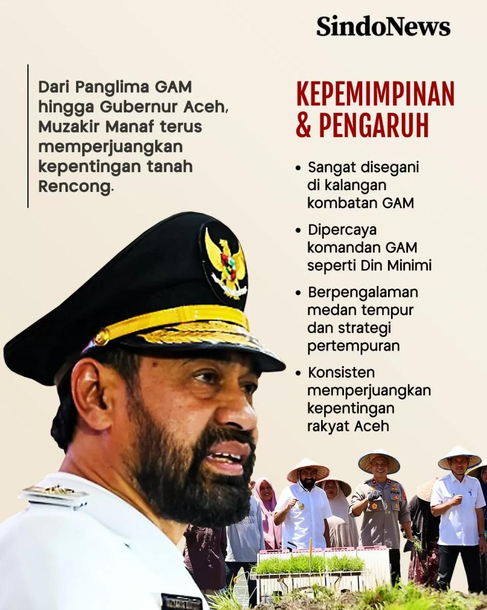 Gubernur Muzakir Manaf,...