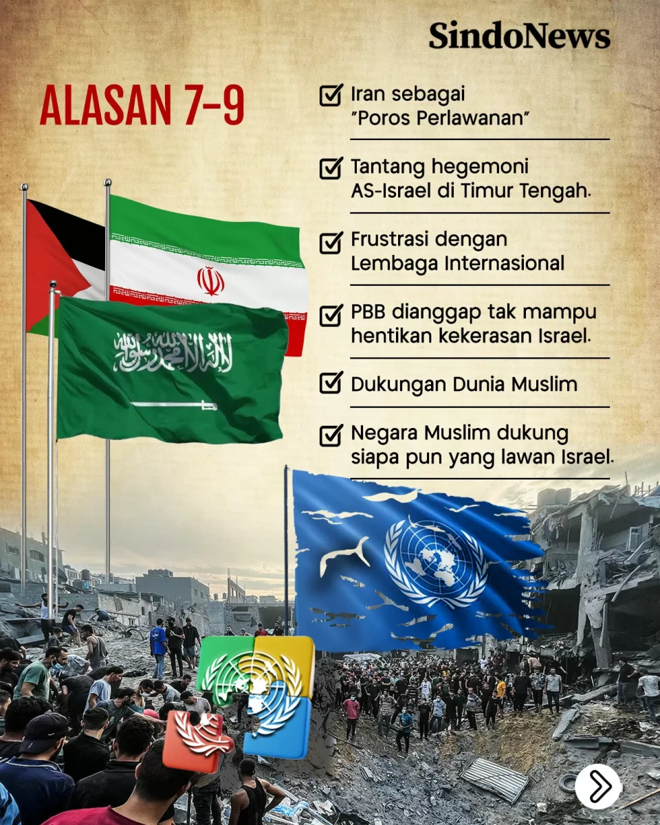 10 Alasan Dunia Cenderung...