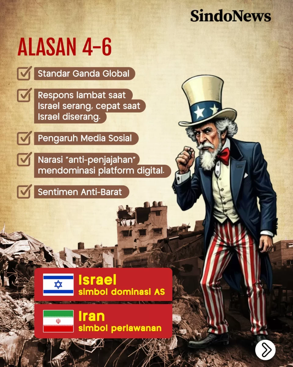 10 Alasan Dunia Cenderung...