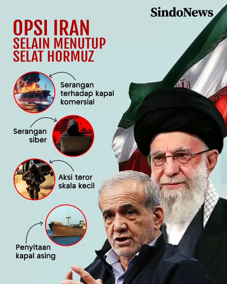 Balas Serangan AS, Parlemen...
