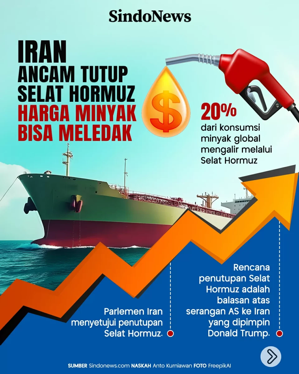 Balas Serangan AS, Parlemen...