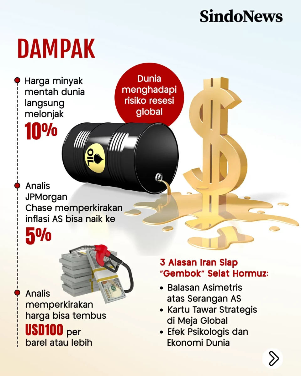 Balas Serangan AS, Parlemen...
