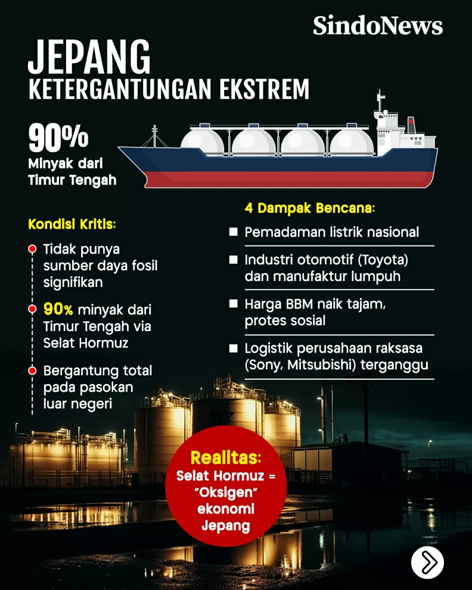3 Negara Paling Sengsara...