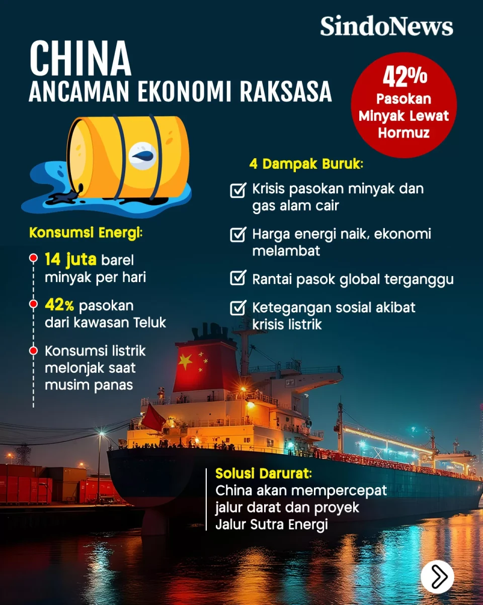 3 Negara Paling Sengsara...