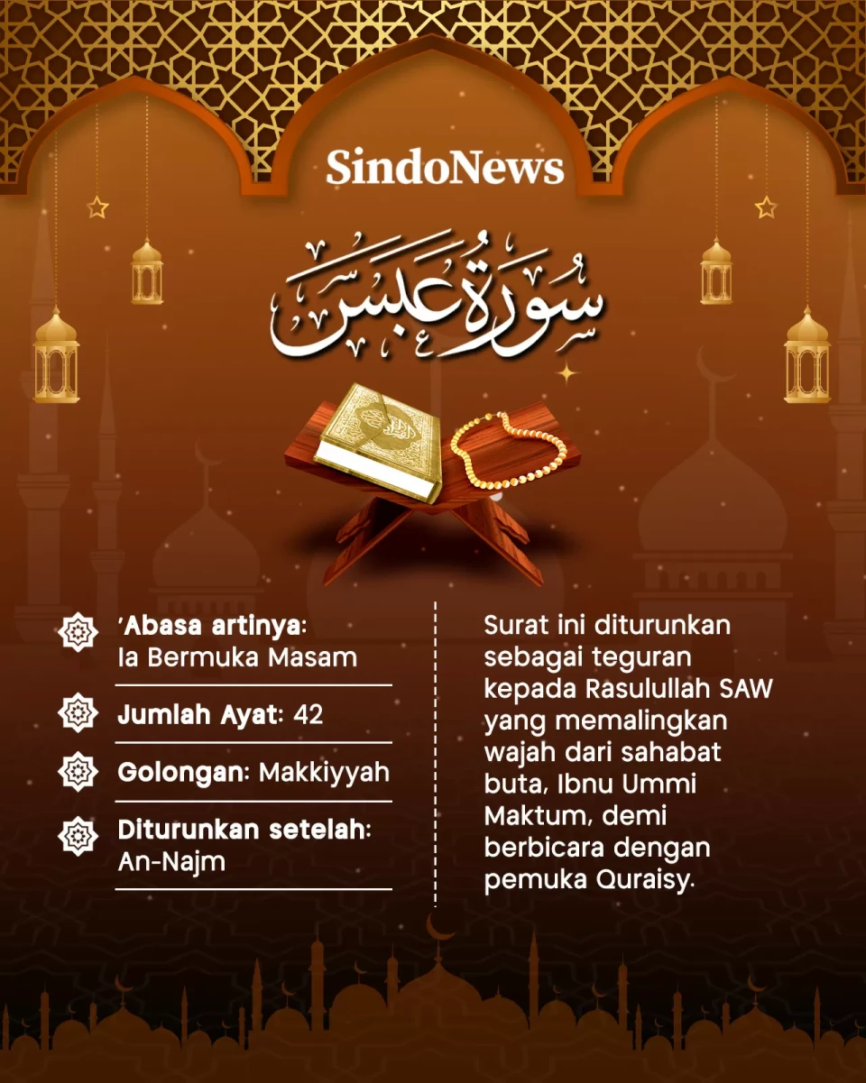 Khasiat Surat Abasa,...