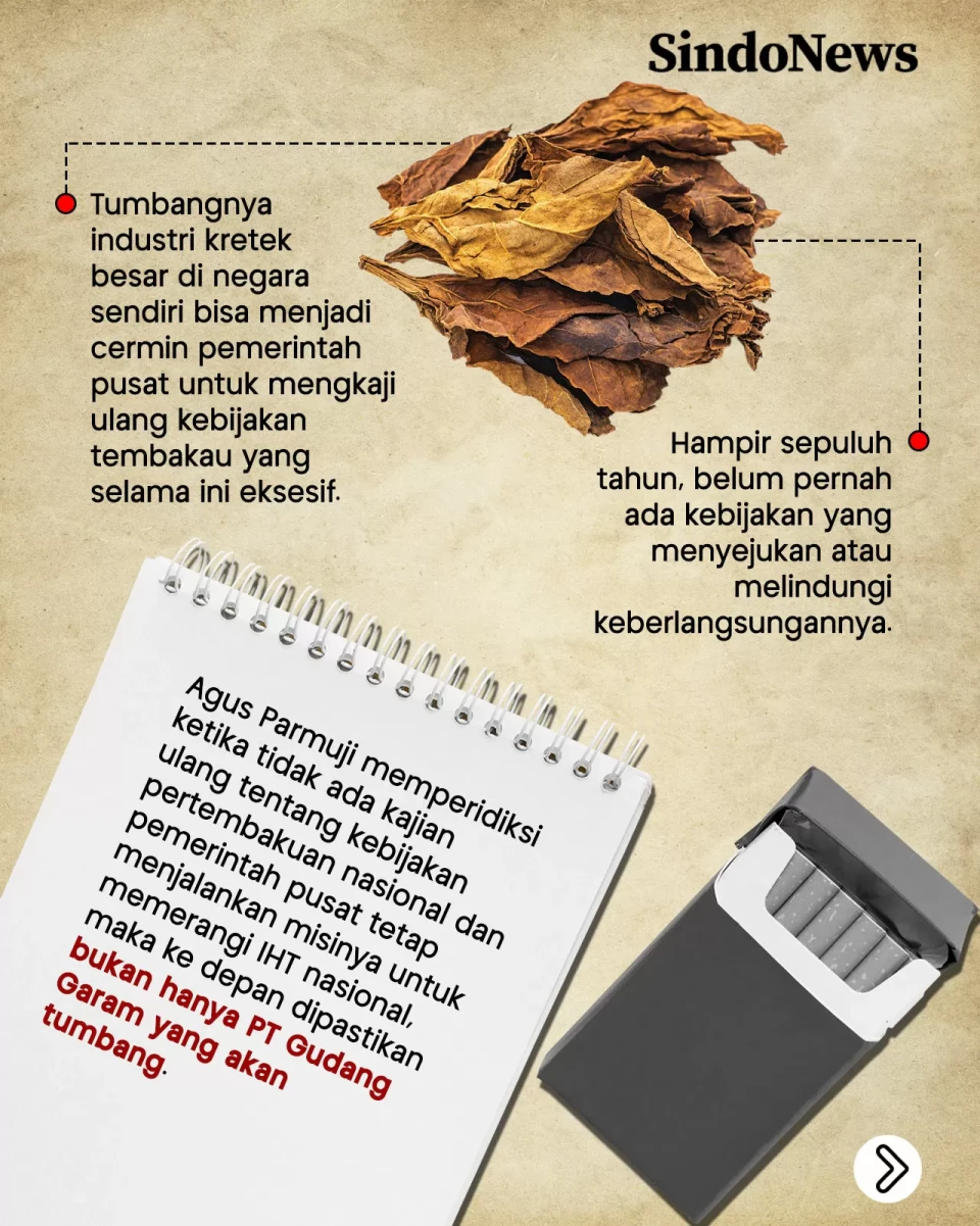 2 Raksasa Perusahaan...