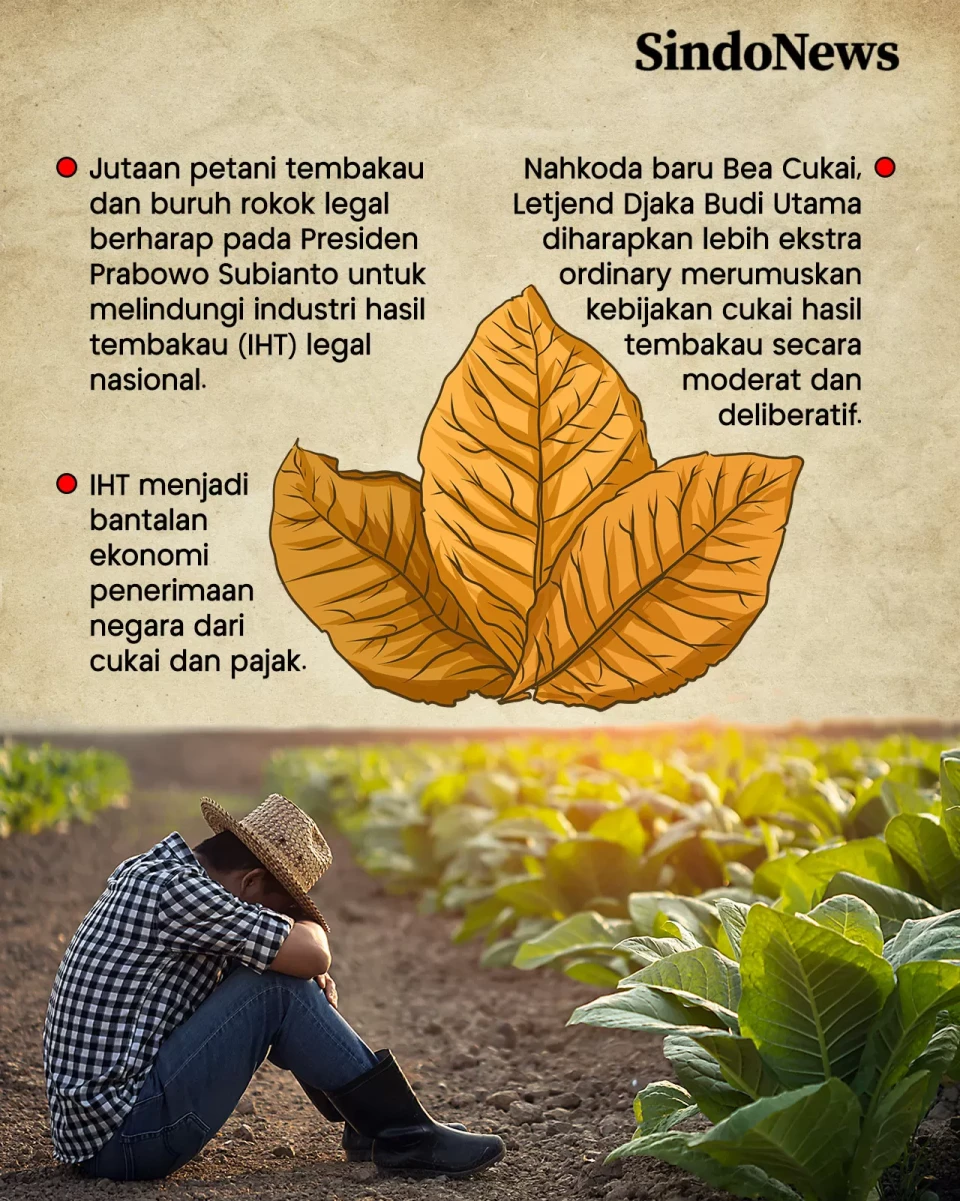 2 Raksasa Perusahaan...