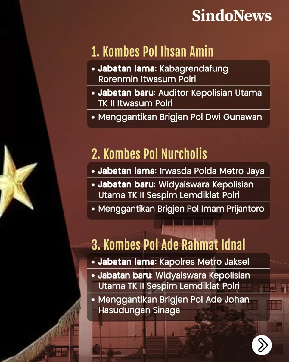 9 Kombes Pol Pecah Bintang...