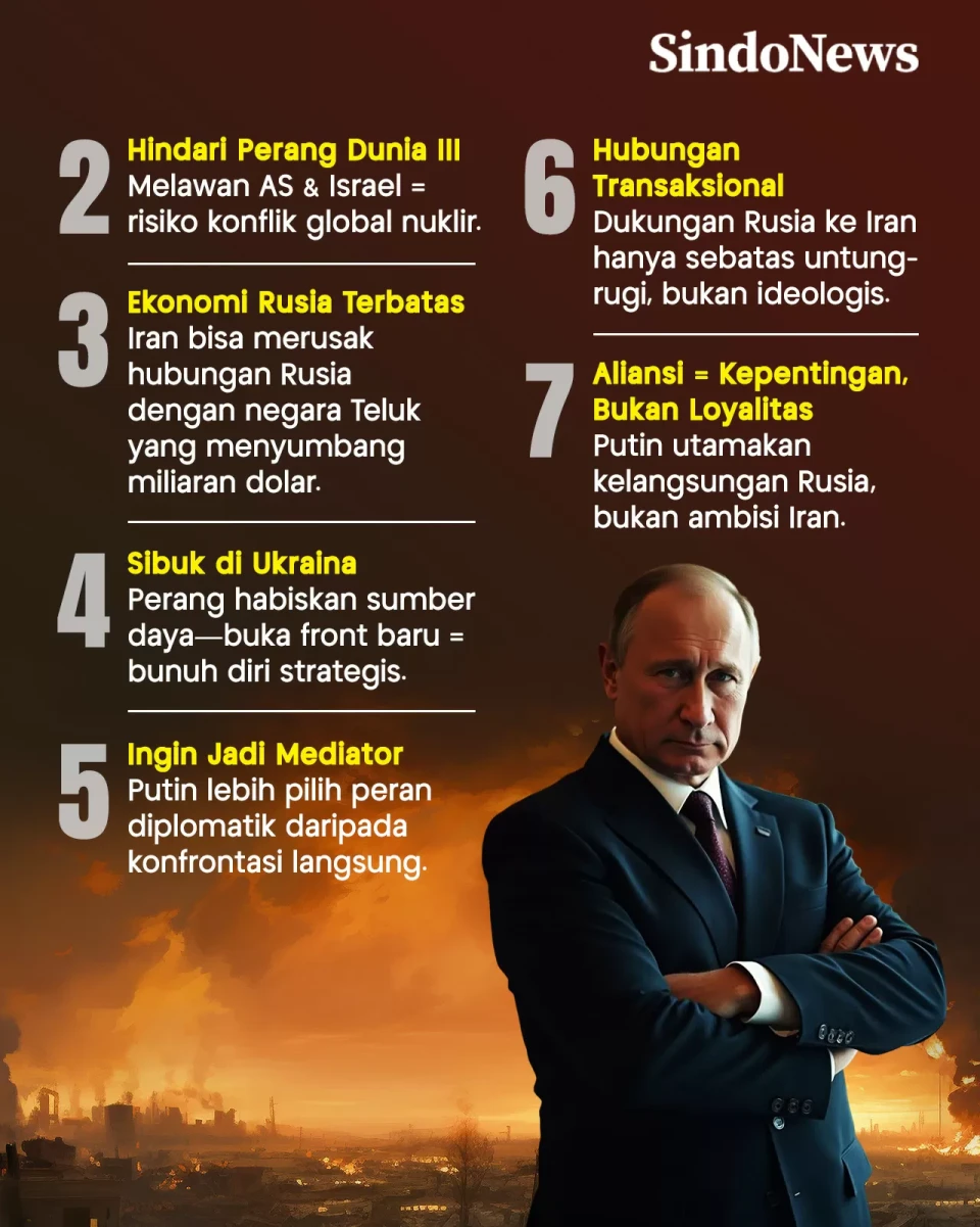 7 Alasan Vladimir Putin...