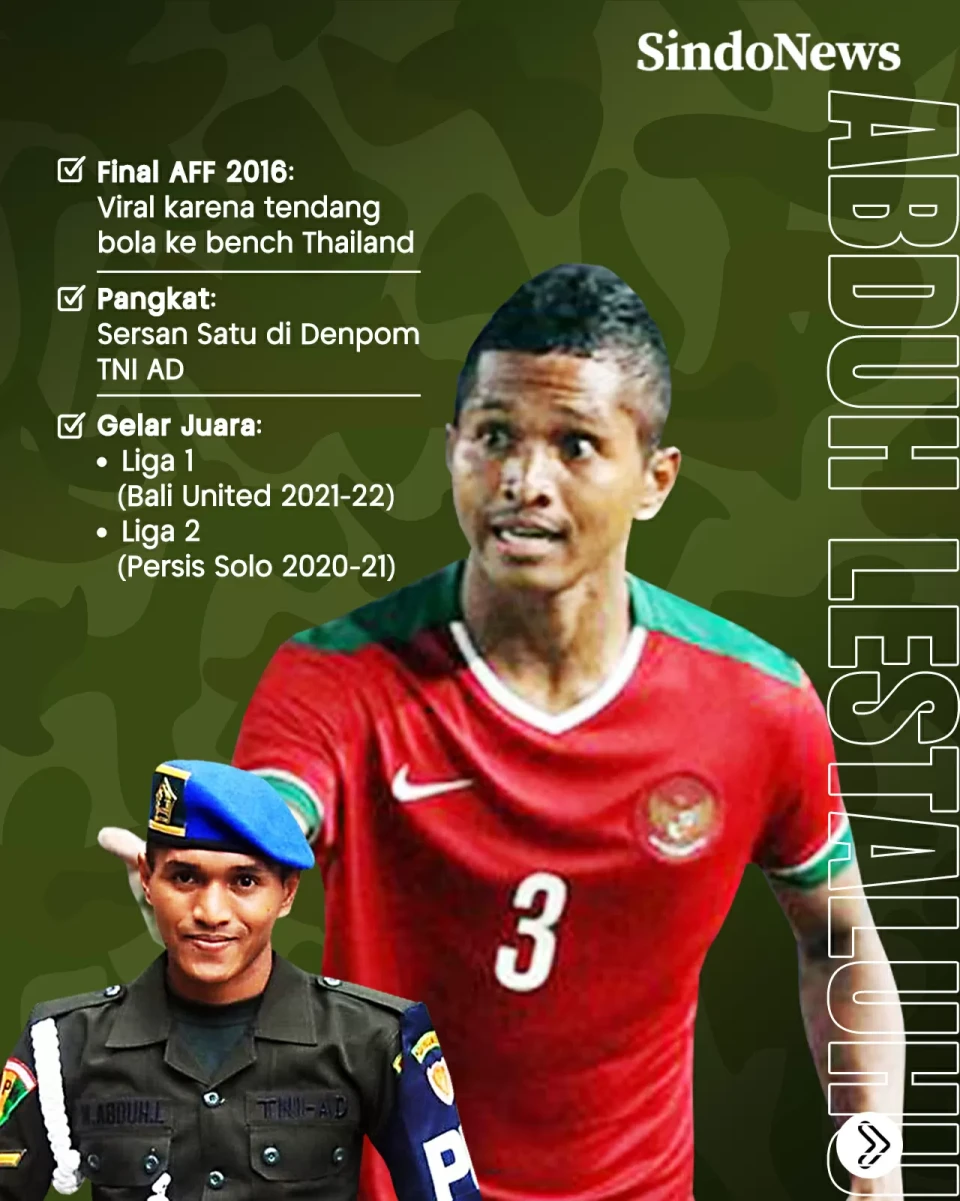 3 Pemain Timnas Indonesia...