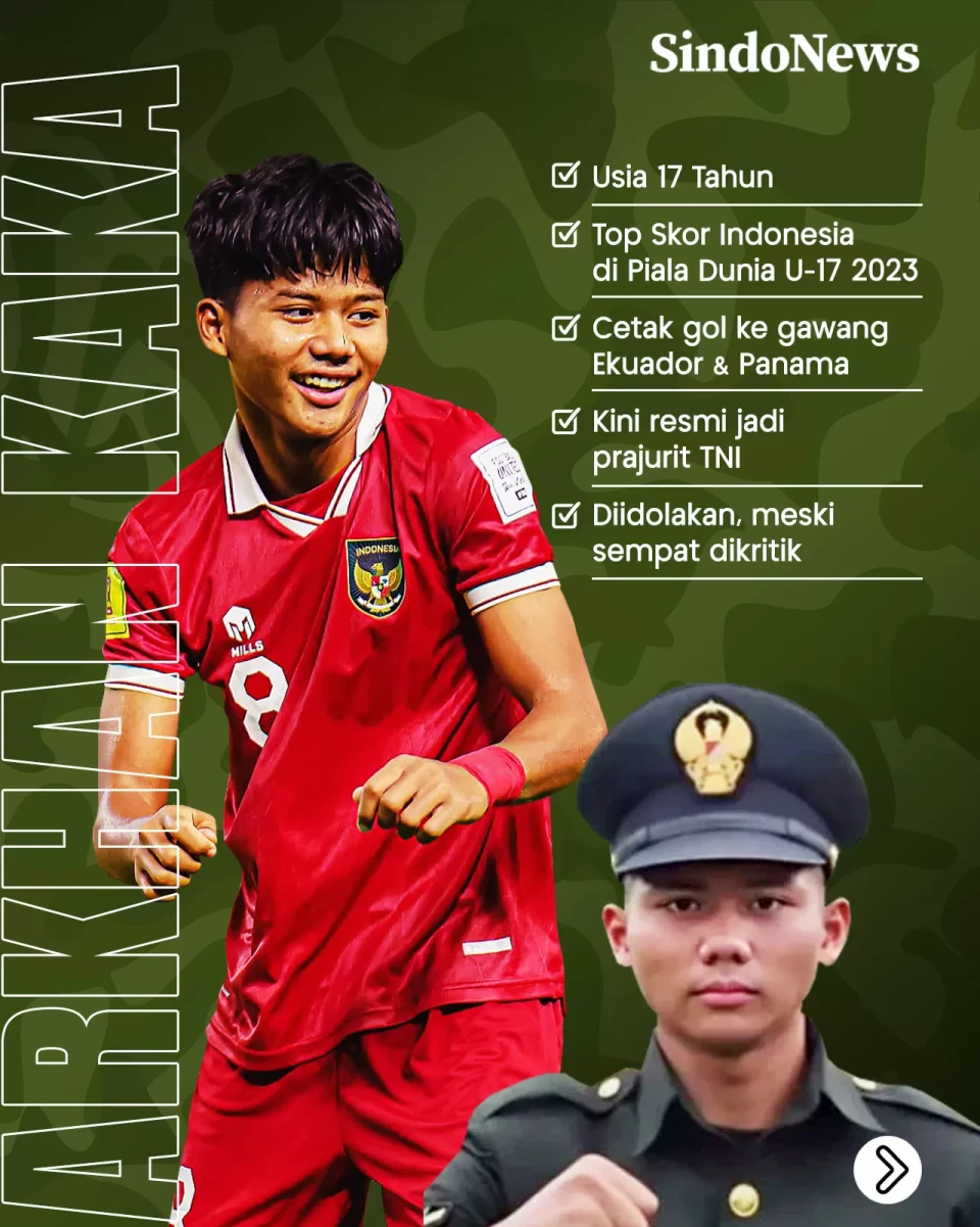 3 Pemain Timnas Indonesia...