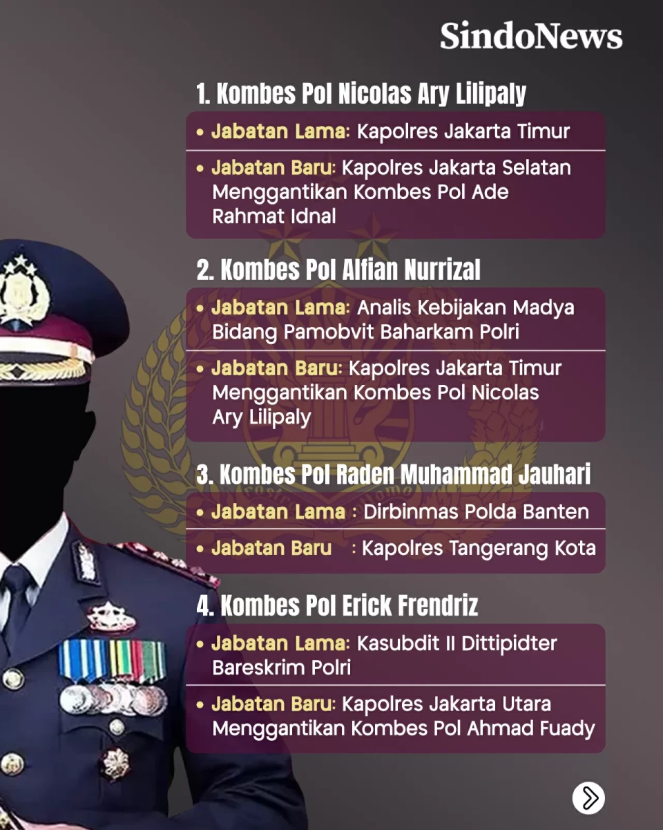 26 Perwira Dimutasi...