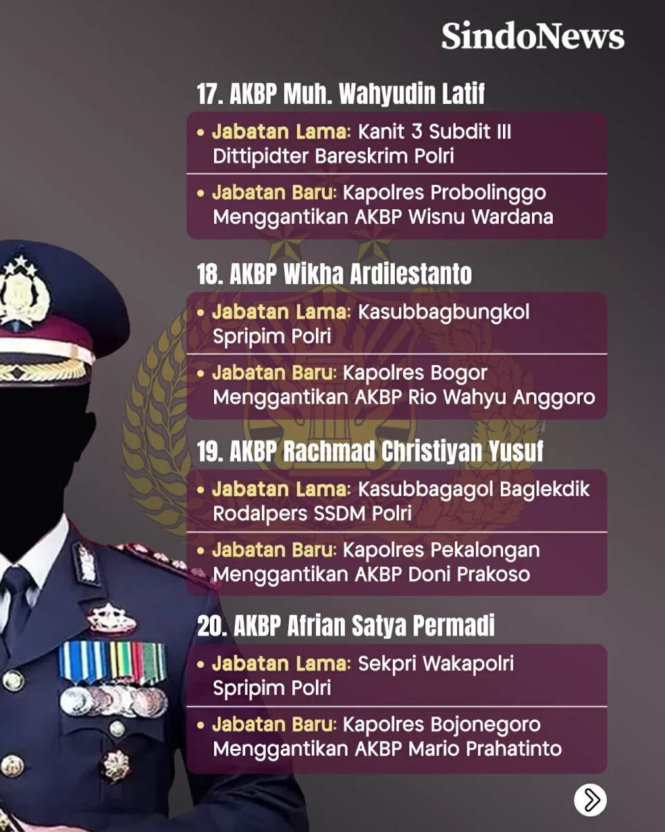 26 Perwira Dimutasi...