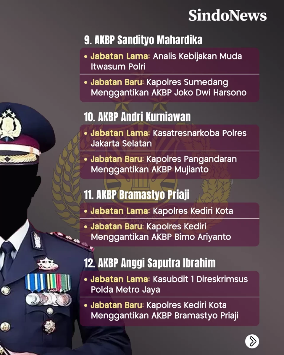 26 Perwira Dimutasi...