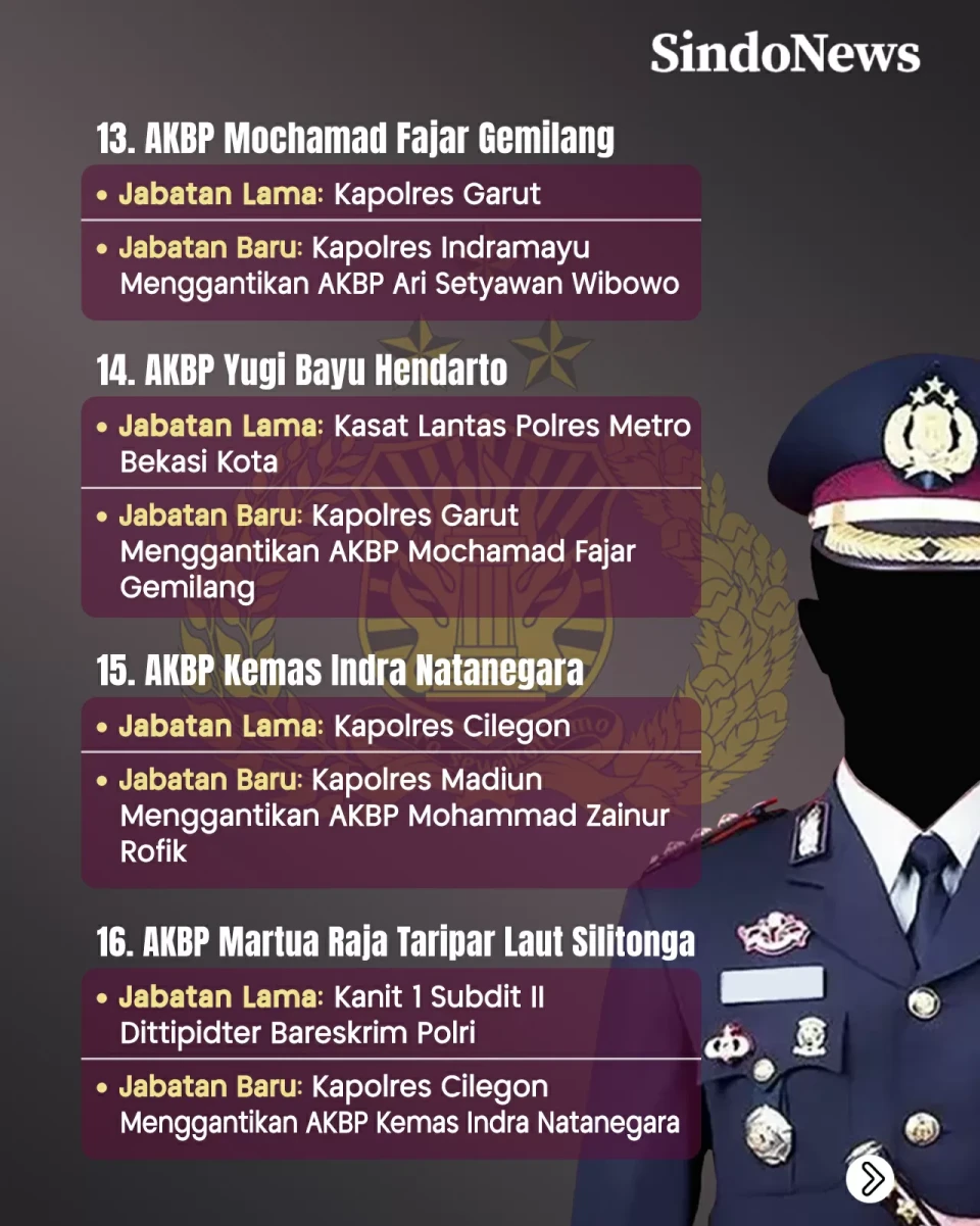 26 Perwira Dimutasi...