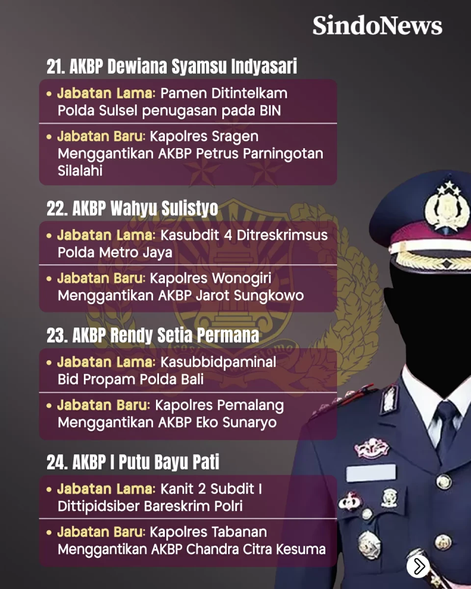 26 Perwira Dimutasi...