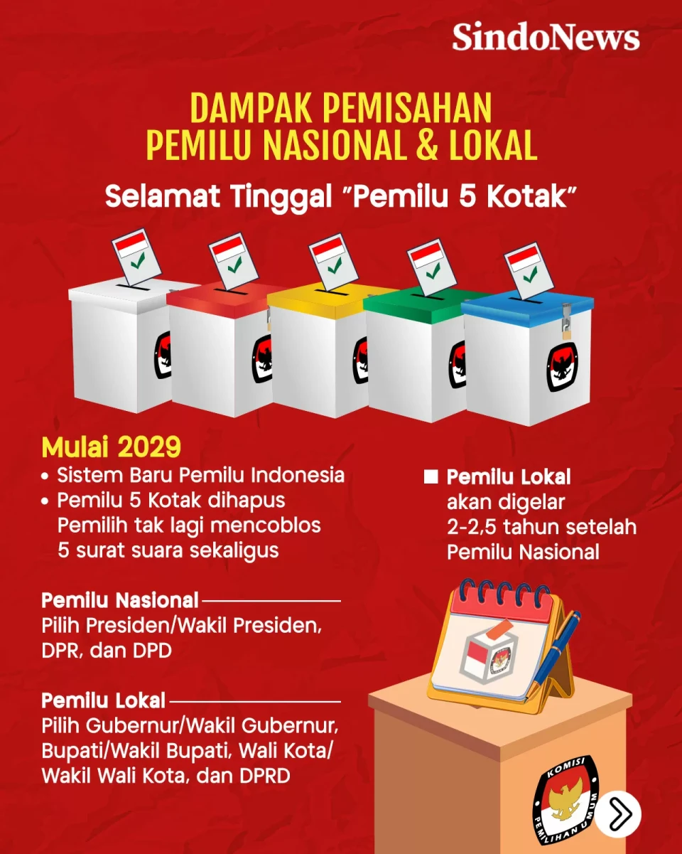 Pemilu Nasional dan...