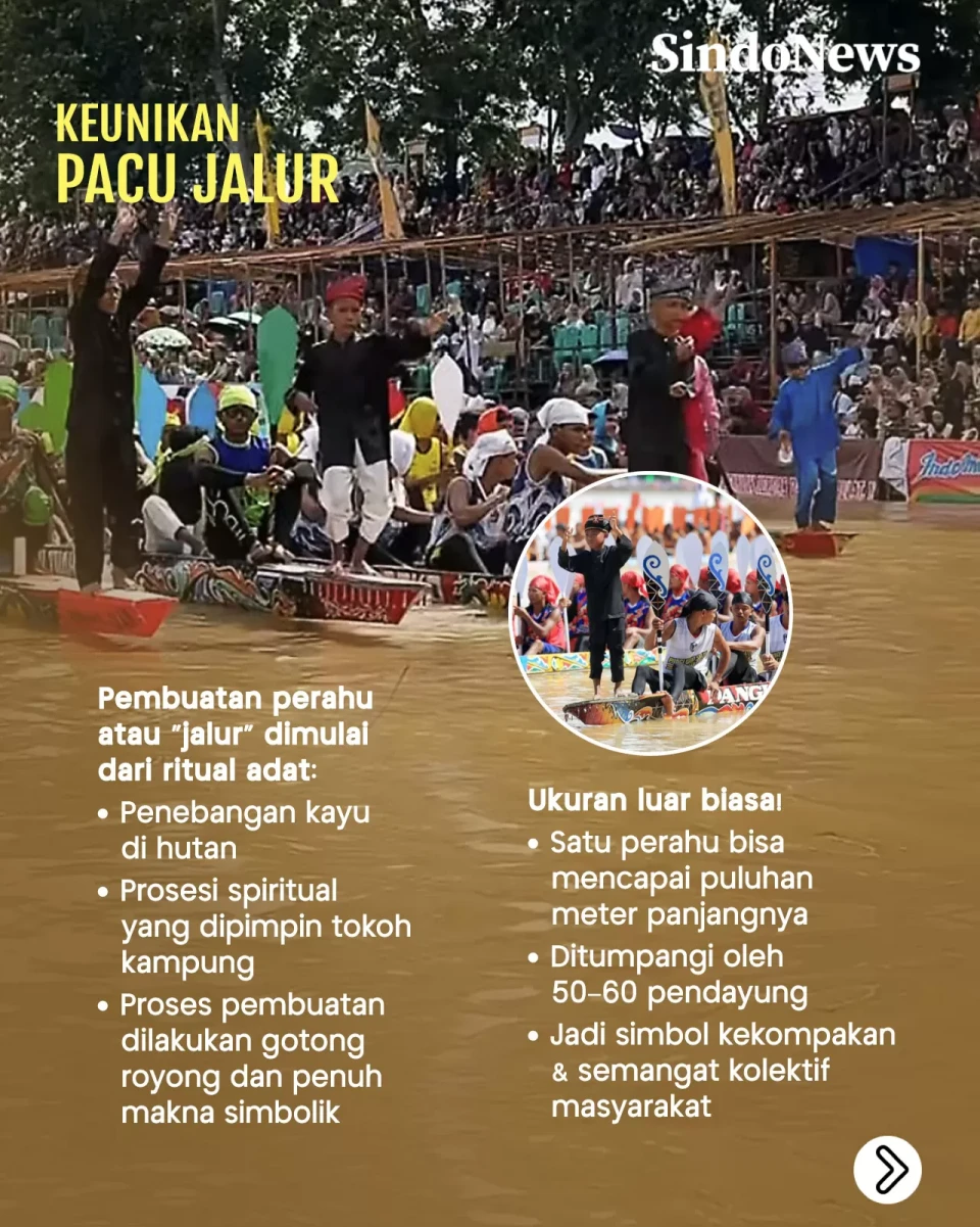 Pacu Jalur, Olahraga...