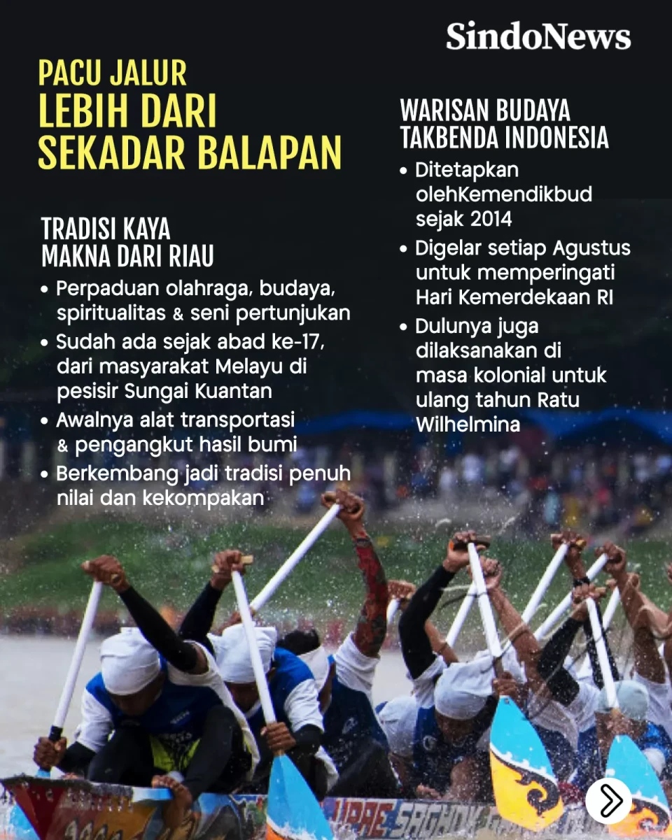 Pacu Jalur, Olahraga...