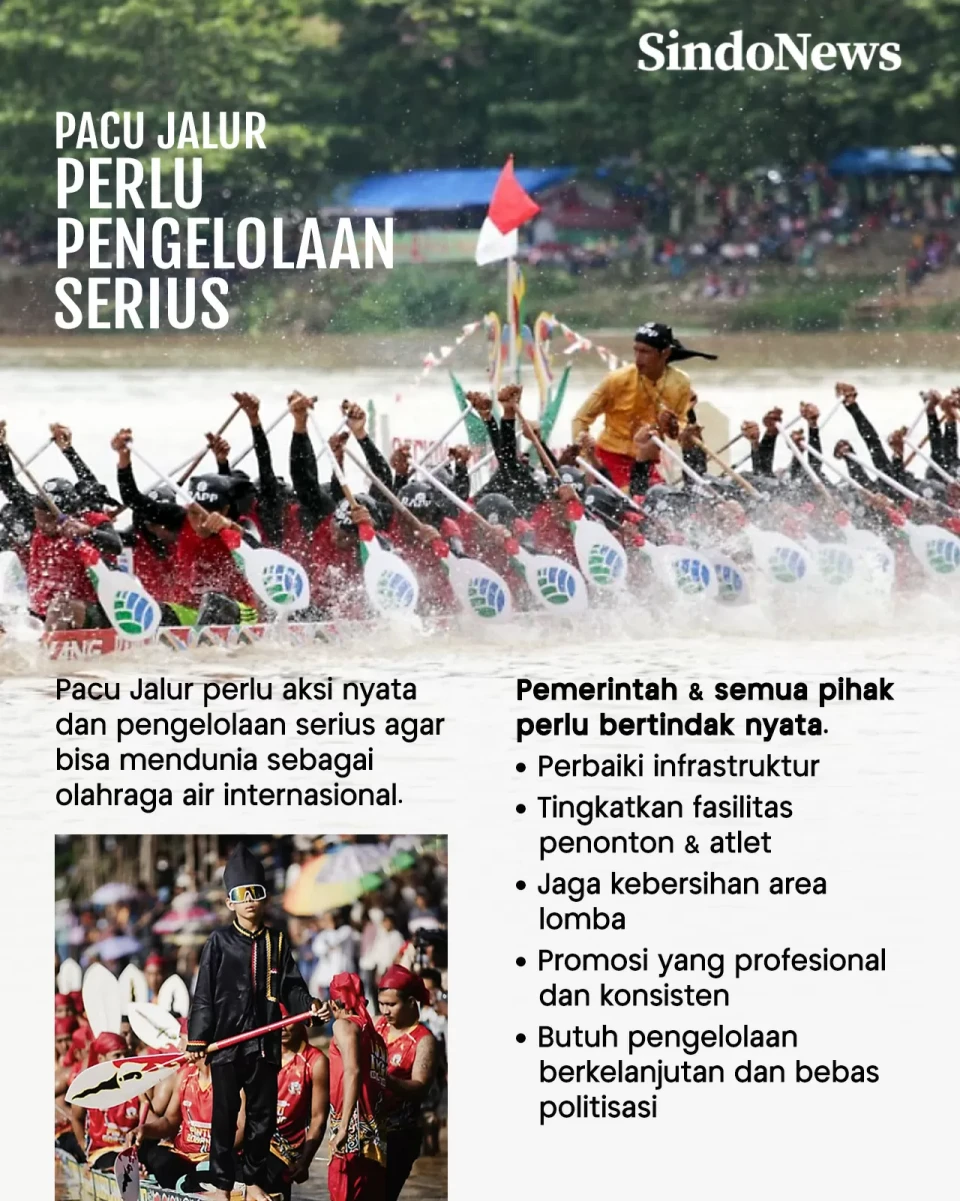 Pacu Jalur, Olahraga...