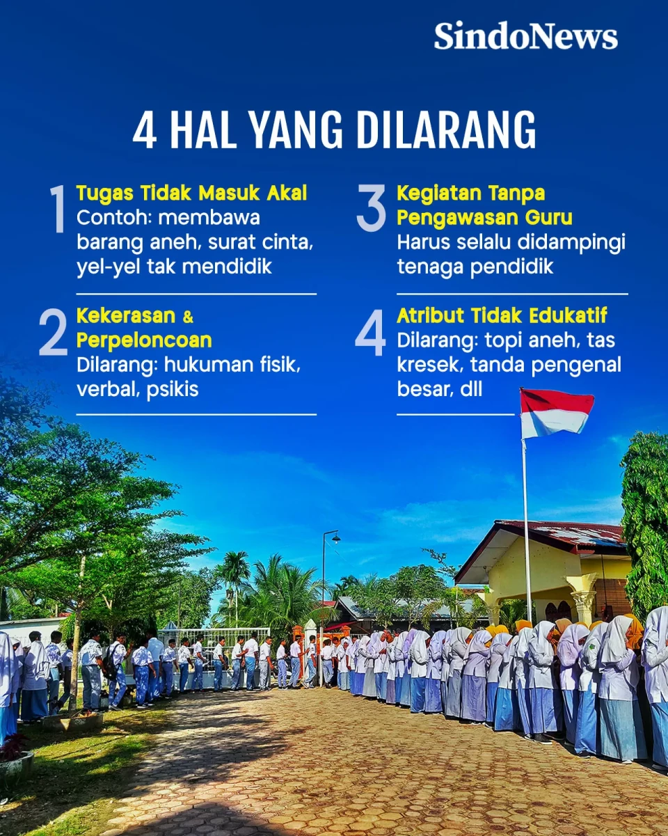 Ketentuan Seragam dan...